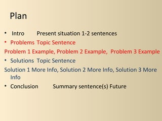 Plan
• Intro     Present situation 1-2 sentences
• Problems Topic Sentence
Problem 1 Example, Problem 2 Example, Problem 3 Example
• Solutions Topic Sentence
Solution 1 More Info, Solution 2 More Info, Solution 3 More
  Info
• Conclusion       Summary sentence(s) Future
 