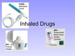 UABD –
            Nebulized
            Liquid




             Inhaled Drugs
                         MDI –
                         Pressurized
                         Meter Dose
                         Inhaler
                         Canister

DPI – Dry
Powder
Inhaler
 