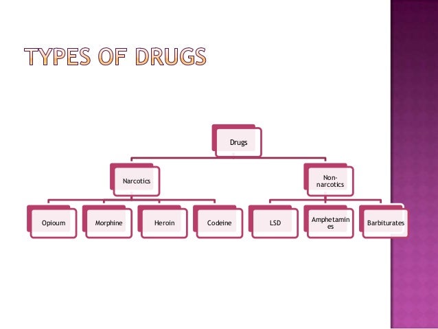 non codeine based pain relievers