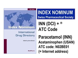 INN (DCI) + 
ATC Code
Paracetamol (INN)
Acetaminophen (USAN)
ATC code: N02BE01
(= Internet address)
INDEX NOMINUM
Swiss Pharmaceutical Society
 