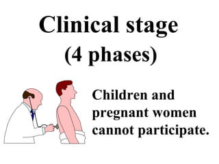 Clinical stage
(4 phases)
Children and
pregnant women
cannot participate.
 
