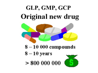 GLP, GMP, GCP
 
