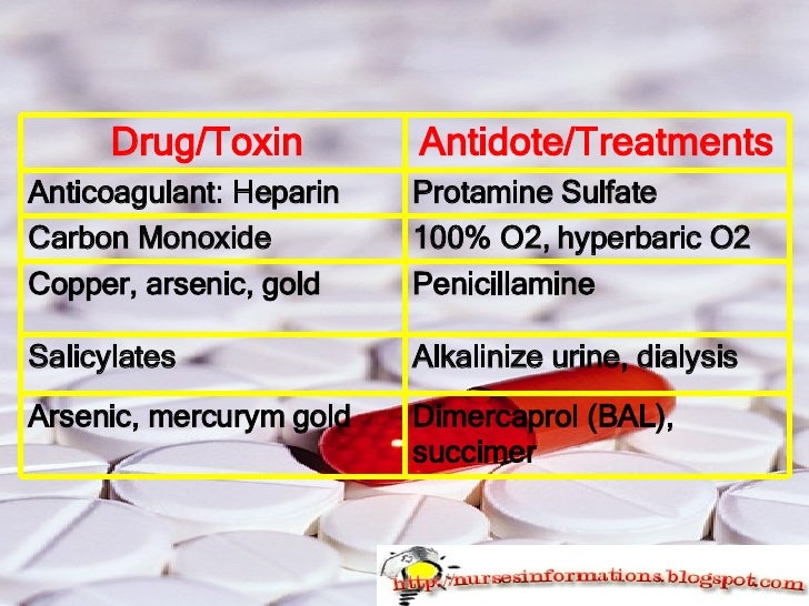 Drugs/Toxins That Require An Antidote And Treatment
