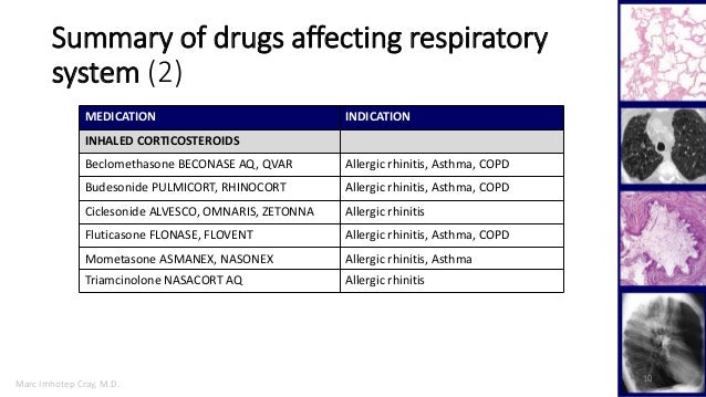 Paxlovid prescription kaiser