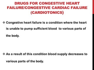 Drugs acting on CVS.pptx cardiovascular System | PPTX