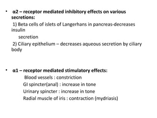 • α2 – receptor mediated inhibitory effects on various
secretions:
1) Beta cells of islets of Langerhans in pancreas-decreases
insulin
secretion
2) Ciliary epithelium – decreases aqueous secretion by ciliary
body
• α1 – receptor mediated stimulatory effects:
Blood vessels : constriction
GI spincter(anal) : increase in tone
Urinary spincter : increase in tone
Radial muscle of iris : contraction (mydriasis)
 