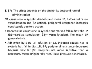 3. BP: The effect depends on the amine, its dose and rate of
administration
NA causes rise in systolic, diastolic and mean BP; it does not cause
vasodilatation (no β2 action), peripheral resistance increases
consistently due to α action.
• Isoprenaline causes rise in systolic but marked fall in diastolic BP
(β1—cardiac stimulation, β2— vasodilatation). The mean BP
generally falls.
• Adr given by slow i.v. infusion or s.c. injection causes rise in
systolic but fall in diastolic BP; peripheral resistance decreases
because vascular β2 receptors are more sensitive than α
receptors. Mean BP generally rises. Pulse pressure is increased.
 