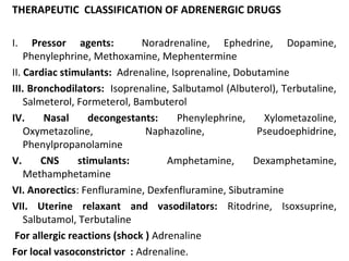 THERAPEUTIC CLASSIFICATION OF ADRENERGIC DRUGS
I. Pressor agents: Noradrenaline, Ephedrine, Dopamine,
Phenylephrine, Methoxamine, Mephentermine
II. Cardiac stimulants: Adrenaline, Isoprenaline, Dobutamine
III. Bronchodilators: Isoprenaline, Salbutamol (Albuterol), Terbutaline,
Salmeterol, Formeterol, Bambuterol
IV. Nasal decongestants: Phenylephrine, Xylometazoline,
Oxymetazoline, Naphazoline, Pseudoephidrine,
Phenylpropanolamine
V. CNS stimulants: Amphetamine, Dexamphetamine,
Methamphetamine
VI. Anorectics: Fenfluramine, Dexfenfluramine, Sibutramine
VII. Uterine relaxant and vasodilators: Ritodrine, Isoxsuprine,
Salbutamol, Terbutaline
For allergic reactions (shock ) Adrenaline
For local vasoconstrictor : Adrenaline.
 