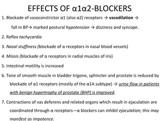 EFFECTS OF α1α2-BLOCKERS
1. Blockade of vasoconstrictor α1 (also α2) receptors → vasodilation →
fall in BP→ marked postural hypotension → dizziness and syncope.
2. Reflex tachycardia
3. Nasal stuffiness (blockade of α receptors in nasal blood vessels)
4. Miosis (blockade of α receptors in radial muscles of iris)
5. Intestinal motility is increased
6. Tone of smooth muscle in bladder trigone, sphincter and prostate is reduced by
blockade of α1 receptors (mostly of the α1A subtype) → urine flow in patients
with benign hypertrophy of prostate (BHP) is improved.
7. Contractions of vas deferens and related organs which result in ejaculation are
coordinated through α receptors—α blockers can inhibit ejaculation; this may
manifest as impotence.
 
