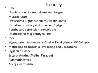 Toxicity• CNS
Numbness in circumoral area and tongue
Metallic taste
Drowsiness, Lightheadedness, Restlessness
Visual and auditory disturbances, Nystgmus
Respiratory depression, convulsions
Death due to respiratory failure
• CVS
Hypotension, Bradycardia, Cardiac Dysrhythmia , CV Collapse
• Methaemoglobinaemia : Prilocaine and Benzocaine
• Hypersensitivity
Esters> Amides (Methyl Paraben)
Asthmatic attack
Allergic dermatitis
 
