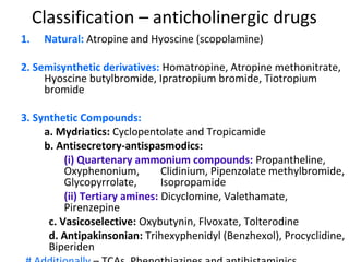 Classification – anticholinergic drugs
1. Natural: Atropine and Hyoscine (scopolamine)
2. Semisynthetic derivatives: Homatropine, Atropine methonitrate,
Hyoscine butylbromide, Ipratropium bromide, Tiotropium
bromide
3. Synthetic Compounds:
a. Mydriatics: Cyclopentolate and Tropicamide
b. Antisecretory-antispasmodics:
(i) Quartenary ammonium compounds: Propantheline,
Oxyphenonium, Clidinium, Pipenzolate methylbromide,
Glycopyrrolate, Isopropamide
(ii) Tertiary amines: Dicyclomine, Valethamate,
Pirenzepine
c. Vasicoselective: Oxybutynin, Flvoxate, Tolterodine
d. Antipakinsonian: Trihexyphenidyl (Benzhexol), Procyclidine,
Biperiden
 