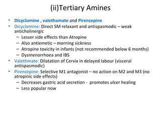 (ii)Tertiary Amines
• Dicyclomine , valethamate and Pirenzepine
• Dicyclomine: Direct SM relaxant and antispasmodic – weak
anticholinergic
– Lesser side effects than Atropine
– Also antiemetic – morning sickness
– Atropine toxicity in infants (not recommended below 6 months)
– Dysmenorrhoea and IBS
• Valethmate: Dilatation of Cervix in delayed labour (visceral
antispasmodic)
• Pirenzepine: Selective M1 antagonist – no action on M2 and M3 (no
atropinic side effects)
– Decreases gastric acid secretion - promotes ulcer healing
– Less popular now
 