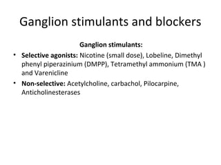 Ganglion stimulants and blockers
Ganglion stimulants:
• Selective agonists: Nicotine (small dose), Lobeline, Dimethyl
phenyl piperazinium (DMPP), Tetramethyl ammonium (TMA )
and Varenicline
• Non-selective: Acetylcholine, carbachol, Pilocarpine,
Anticholinesterases
 