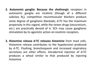 2. Autonomic ganglia: Because the cholinergic receptors in
autonomic ganglia are nicotinic (though of a different
subclass NN), competitive neuromuscular blockers produce
some degree of ganglionic blockade; d-TC has the maximum
propensity in this regard, while the newer drugs (vecuronium,
etc.) are practically devoid of it. SCh may cause ganglionic
stimulation by its agonistic action on nicotinic receptors.
3. Histamine release d-TC releases histamine from mast cells.
Histamine release contributes to the hypotension produced
by d-TC. Flushing, bronchospasm and increased respiratory
secretions are other effects. Intradermal injection of d-TC
produces a wheal similar to that produced by injecting
histamine
 