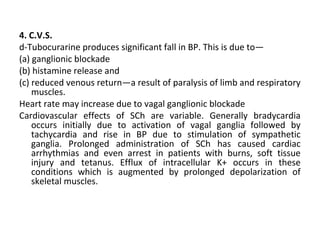 4. C.V.S.
d-Tubocurarine produces significant fall in BP. This is due to—
(a) ganglionic blockade
(b) histamine release and
(c) reduced venous return—a result of paralysis of limb and respiratory
muscles.
Heart rate may increase due to vagal ganglionic blockade
Cardiovascular effects of SCh are variable. Generally bradycardia
occurs initially due to activation of vagal ganglia followed by
tachycardia and rise in BP due to stimulation of sympathetic
ganglia. Prolonged administration of SCh has caused cardiac
arrhythmias and even arrest in patients with burns, soft tissue
injury and tetanus. Efflux of intracellular K+ occurs in these
conditions which is augmented by prolonged depolarization of
skeletal muscles.
 