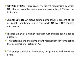 Drugs acting on PNS Slide 113