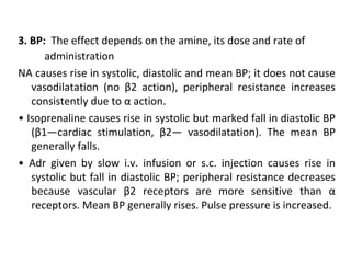 Drugs acting on PNS Slide 129