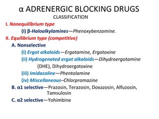 Drugs acting on PNS Slide 167