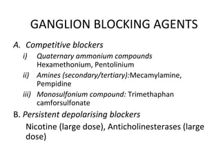 Drugs acting on PNS Slide 84