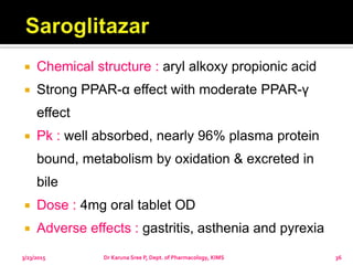 Drugs acting on ppar | PPTX