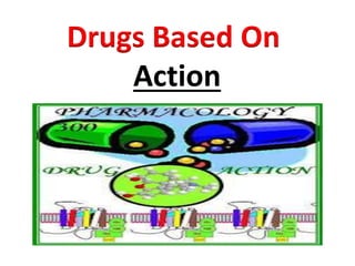 Drugs Based On
Action
 
