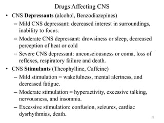 Drugs Affecting CNS
• CNS Depressants (alcohol, Benzodiazepines)
– Mild CNS depressant: decreased interest in surroundings,
inability to focus.
– Moderate CNS depressant: drowsiness or sleep, decreased
perception of heat or cold
– Severe CNS depressant: unconsciousness or coma, loss of
reflexes, respiratory failure and death.
• CNS Stimulants (Theophylline, Caffeine)
– Mild stimulation = wakefulness, mental alertness, and
decreased fatigue.
– Moderate stimulation = hyperactivity, excessive talking,
nervousness, and insomnia.
– Excessive stimulation: confusion, seizures, cardiac
dysrhythmias, death.
22

 