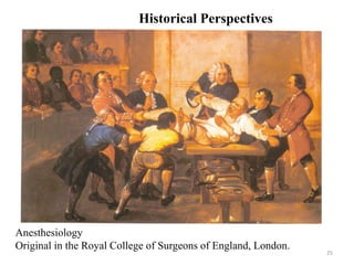 Historical Perspectives

Anesthesiology
Original in the Royal College of Surgeons of England, London.

25

 