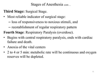 Stages of Anesthesia cont…
Third Stage: Surgical Stage.
• Most reliable indicator of surgical stage:
– loss of responsiveness to noxious stimuli, and
– reestablishment of regular respiratory pattern
Fourth Stage: Respiratory Paralysis (overdose).
• Begins with central respiratory paralysis, ends with cardiac
failure and death.
• Anoxia of the vital centers
• 2 to 4 or 5 min: metabolic rate will be continuous and oxygen
reserves will be depleted.

31

 
