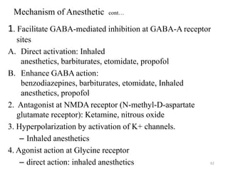 Mechanism of Anesthetic

cont…

1. Facilitate GABA-mediated inhibition at GABA-A receptor
sites
A. Direct activation: Inhaled
anesthetics, barbiturates, etomidate, propofol
B. Enhance GABA action:
benzodiazepines, barbiturates, etomidate, Inhaled
anesthetics, propofol
2. Antagonist at NMDA receptor (N-methyl-D-aspartate
glutamate receptor): Ketamine, nitrous oxide
3. Hyperpolarization by activation of K+ channels.
– Inhaled anesthetics
4. Agonist action at Glycine receptor
– direct action: inhaled anesthetics

62

 