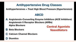 DRUGS ACTING ON THE CARDIOVASCULAR SYSTEM | PPTX