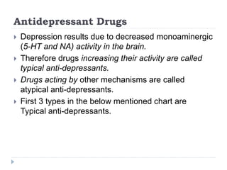 Antidepressant Drugs
 Depression results due to decreased monoaminergic
(5-HT and NA) activity in the brain.
 Therefore drugs increasing their activity are called
typical anti-depressants.
 Drugs acting by other mechanisms are called
atypical anti-depressants.
 First 3 types in the below mentioned chart are
Typical anti-depressants.
 