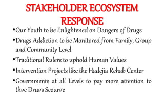 Understanding Drugs Addiction and Strategies for Recovery and ...