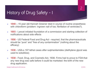 History of Drug Safety - I
 1848 – 15 year old Hannah Greener died in course of routine anaesthesia
with chloroform (prob...