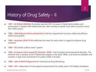 History of Drug Safety - II
 1961 - Dr William McBride (Australia) reported 20% increase in foetal abnormalities and
phoc...