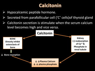 Calciphan Function Drugs affecting ca++ balance | PPTX