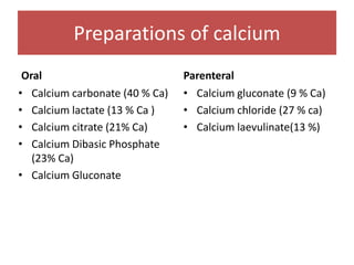 Preparations of calcium
Oral
• Calcium carbonate (40 % Ca)
• Calcium lactate (13 % Ca )
• Calcium citrate (21% Ca)
• Calcium Dibasic Phosphate
(23% Ca)
• Calcium Gluconate
Parenteral
• Calcium gluconate (9 % Ca)
• Calcium chloride (27 % ca)
• Calcium laevulinate(13 %)
 
