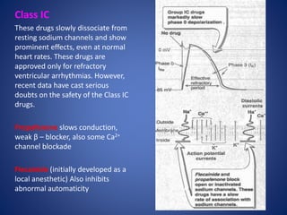 Potential Classification Drugs affecting cardiac action potential | PPTX