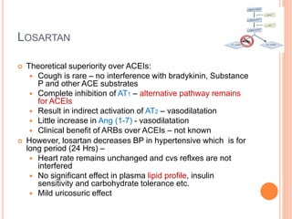 LOSARTAN
 Theoretical superiority over ACEIs:
 Cough is rare – no interference with bradykinin, Substance
P and other ACE substrates
 Complete inhibition of AT1 – alternative pathway remains
for ACEIs
 Result in indirect activation of AT2 – vasodilatation
 Little increase in Ang (1-7) - vasodilatation
 Clinical benefit of ARBs over ACEIs – not known
 However, losartan decreases BP in hypertensive which is for
long period (24 Hrs) –
 Heart rate remains unchanged and cvs reflxes are not
interfered
 No significant effect in plasma lipid profile, insulin
sensitivity and carbohydrate tolerance etc.
 Mild uricosuric effect
 