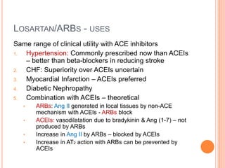 LOSARTAN/ARBS - USES
Same range of clinical utility with ACE inhibitors
1. Hypertension: Commonly prescribed now than ACEIs
– better than beta-blockers in reducing stroke
2. CHF: Superiority over ACEIs uncertain
3. Myocardial Infarction – ACEIs preferred
4. Diabetic Nephropathy
5. Combination with ACEIs – theoretical
• ARBs: Ang II generated in local tissues by non-ACE
mechanism with ACEIs - ARBs block
• ACEIs: vasodilatation due to bradykinin & Ang (1-7) – not
produced by ARBs
• Increase in Ang II by ARBs – blocked by ACEIs
• Increase in AT2 action with ARBs can be prevented by
ACEIs
 