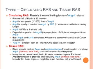 TYPES – CIRCULATING RAS AND TISSUE RAS
 Circulating RAS: Renin is the rate limiting factor of Ang-II release
 Plasma t1/2 of Renin is 15 minutes
 Ang-I is less potent (1/100th) than of Ang-II
 Ang-I is rapidly converted to Ang-II by ACE (in vascular endothelium- mainly
lungs)
 Ang-II half life is 1 minute only
 Degradation product is Ang-III (heptapeptide) - 2-10 times less potent than
Ang-II
 Both Ang-II and An-III stimulates Aldosterone secretion from Adrenal Cortex
(equipotent)
 Ang-IV – different from all – mainly CNS action via AT4 receptor
 Tissue RAS:
 Blood vessels capture Renin and Angiotensinogen from circulation – produce
Ang-II (Extrinsic local RAS) – on cell surface – local response
 Many tissues also - Heart, brain, kidneys, adrenals capture Renin and
Angiotensinogen to produce intracellularly Ang-II (Intrinsic local RAS) -
Important in these organs – regulates organ function, cell growth/death
 