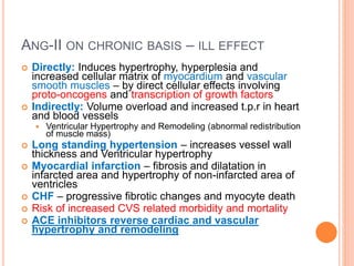 ANG-II ON CHRONIC BASIS – ILL EFFECT
 Directly: Induces hypertrophy, hyperplesia and
increased cellular matrix of myocardium and vascular
smooth muscles – by direct cellular effects involving
proto-oncogens and transcription of growth factors
 Indirectly: Volume overload and increased t.p.r in heart
and blood vessels
 Ventricular Hypertrophy and Remodeling (abnormal redistribution
of muscle mass)
 Long standing hypertension – increases vessel wall
thickness and Ventricular hypertrophy
 Myocardial infarction – fibrosis and dilatation in
infarcted area and hypertrophy of non-infarcted area of
ventricles
 CHF – progressive fibrotic changes and myocyte death
 Risk of increased CVS related morbidity and mortality
 ACE inhibitors reverse cardiac and vascular
hypertrophy and remodeling
 