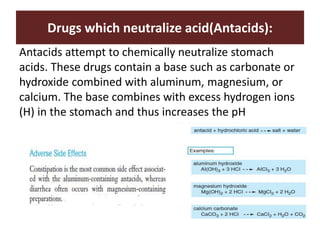 Drugs which neutralize acid(Antacids):
Antacids attempt to chemically neutralize stomach
acids. These drugs contain a base such as carbonate or
hydroxide combined with aluminum, magnesium, or
calcium. The base combines with excess hydrogen ions
(H) in the stomach and thus increases the pH
 