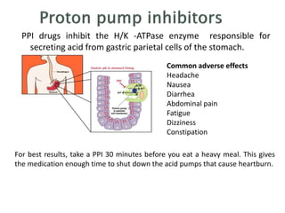 PPI drugs inhibit the H/K -ATPase enzyme responsible for
secreting acid from gastric parietal cells of the stomach.
Common adverse effects
Headache
Nausea
Diarrhea
Abdominal pain
Fatigue
Dizziness
Constipation
For best results, take a PPI 30 minutes before you eat a heavy meal. This gives
the medication enough time to shut down the acid pumps that cause heartburn.
 