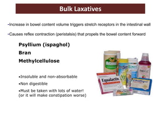 Bulk Laxatives
Psyllium (ispaghol)
Bran
Methylcellulose
•Insoluble and non-absorbable
•Non digestible
•Must be taken with lots of water!
(or it will make constipation worse)
-Increase in bowel content volume triggers stretch receptors in the intestinal wall
-Causes reflex contraction (peristalsis) that propels the bowel content forward
 