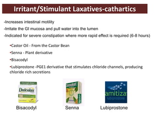 Irritant/Stimulant Laxatives-cathartics
•Castor Oil - From the Castor Bean
•Senna - Plant derivative
•Bisacodyl
•Lubiprostone -PGE1 derivative that stimulates chloride channels, producing
chloride rich secretions
-Increases intestinal motility
-Irritate the GI mucosa and pull water into the lumen
-Indicated for severe constipation where more rapid effect is required (6-8 hours)
Bisacodyl Senna Lubiprostone
 