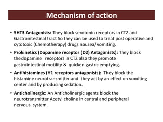 Mechanism of action
• 5HT3 Antagonists: They block serotonin receptors in CTZ and
Gastrointestinal tract So they can be used to treat post operative and
cytotoxic (Chemotherapy) drugs nausea/ vomiting.
• Prokinetics (Dopamine receptor (D2) Antagonists): They block
thedopamine receptors in CTZ also they promote
gastrointestinal motility & quicken gastric emptying.
• Antihistamines (H1 receptors antagonists): They block the
histamine neurotransmitter and they act by an effect on vomiting
center and by producing sedation.
• Anticholinergic: An Anticholinergic agents block the
neurotransmitter Acetyl choline in central and peripheral
nervous system.
 