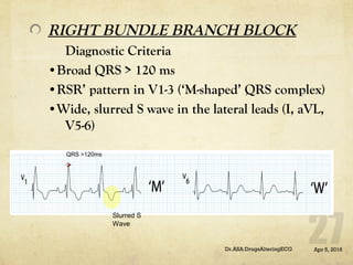 Rsr Pattern Ecg Drugs altering ecg | PPT