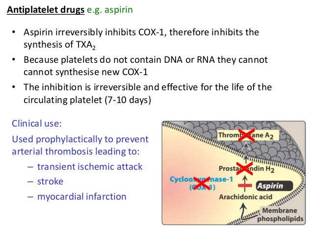 Aspirin for blood clotting disorder