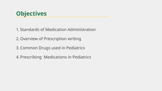Drugs and Dosages in to the mind and beyond | PPT