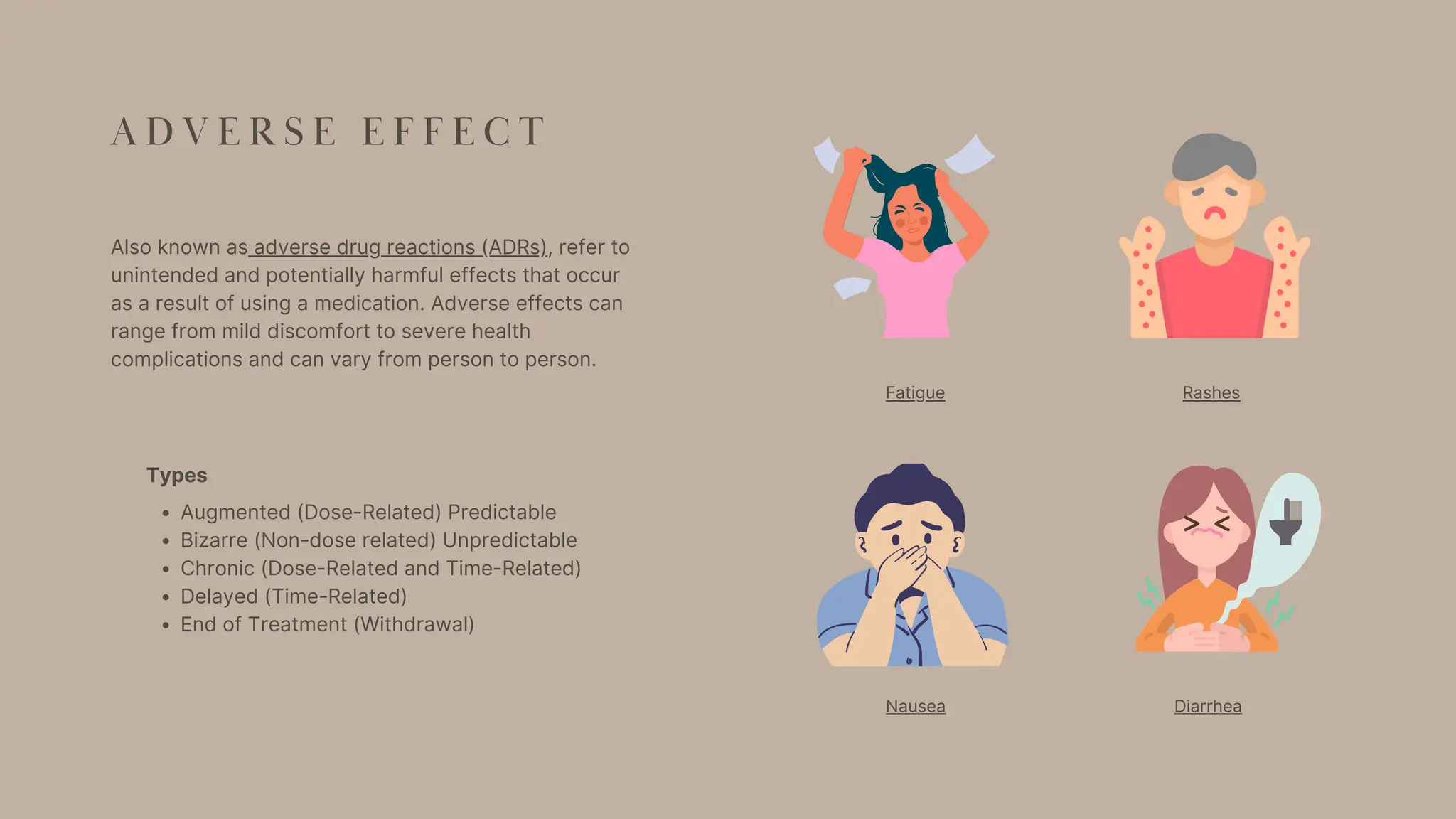 Drugs and its administration, adverse effects | PPT